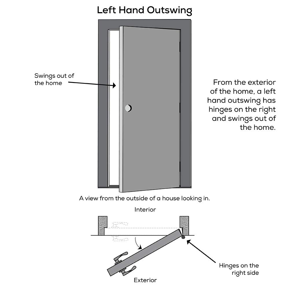 Primed Fiberglass 9 Lite Prehung Door 32" x 80" O86511