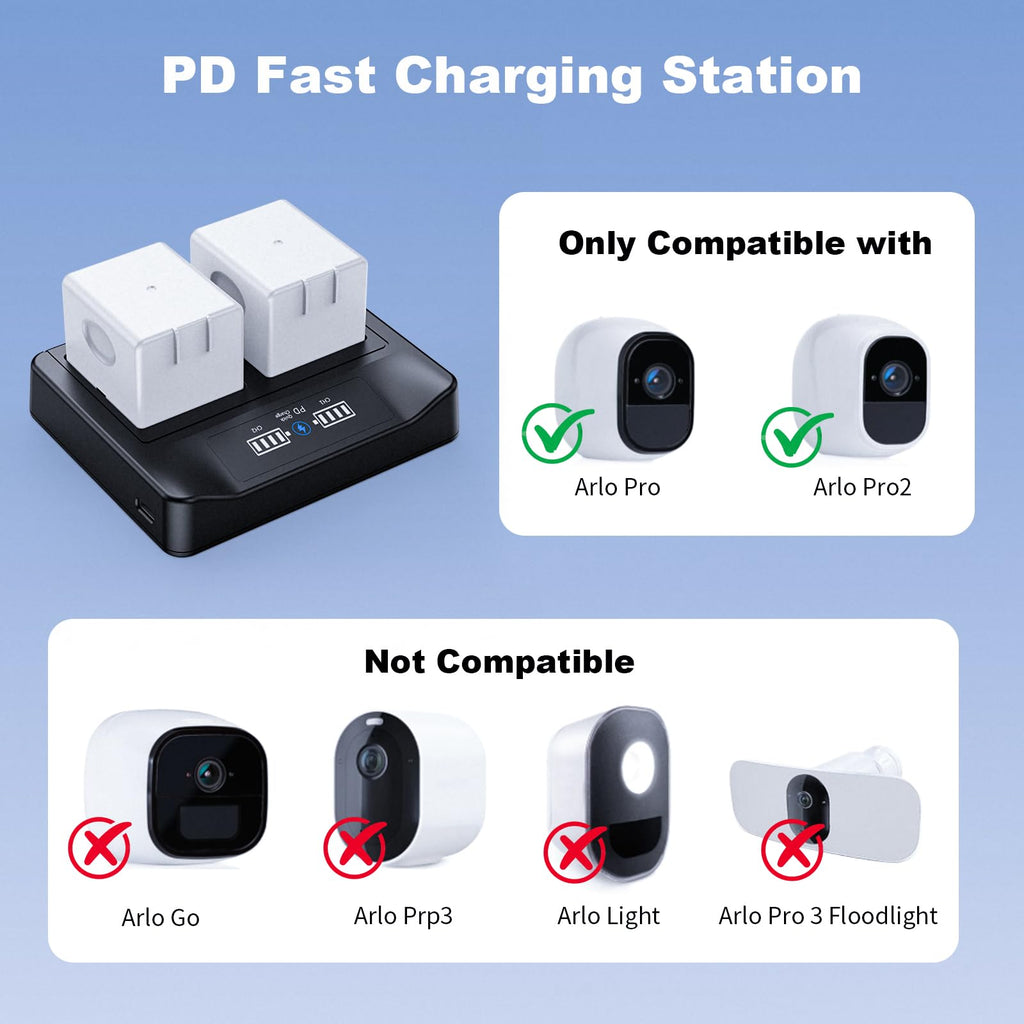 18W PD LCD USB Dual Battery Charger K9793