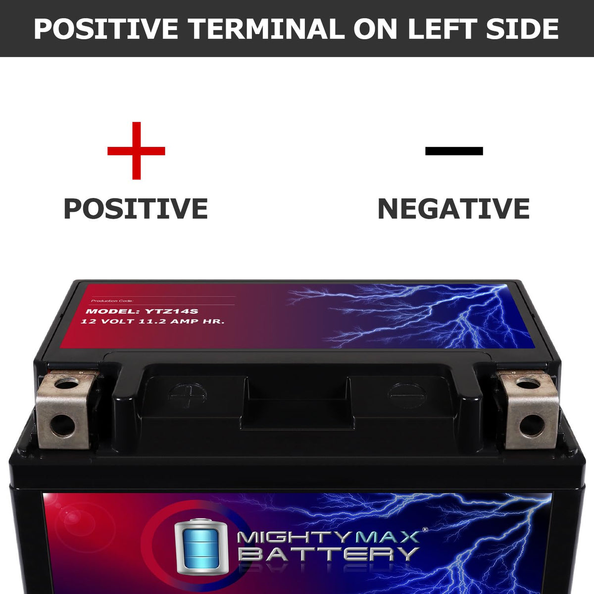 12V 11.2Ah Replacement Battery 4 Pack R651