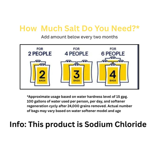 3 Pack Water Softener Salt Pellets 120 lbs Sodium Chloride Q13635