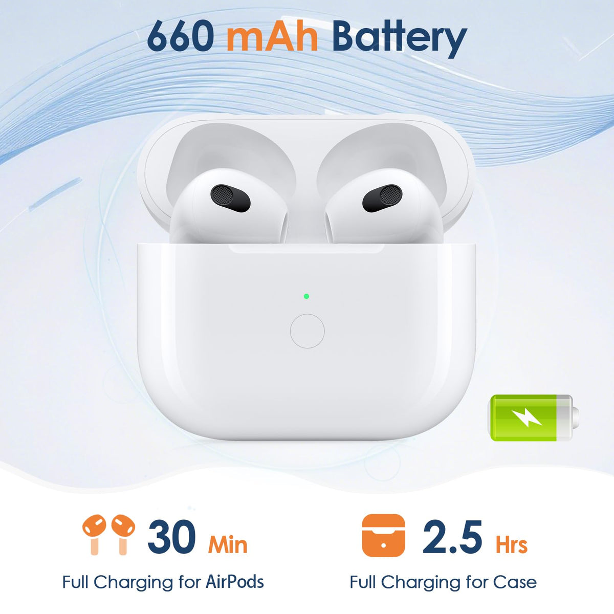 Wireless Charging Case K15883