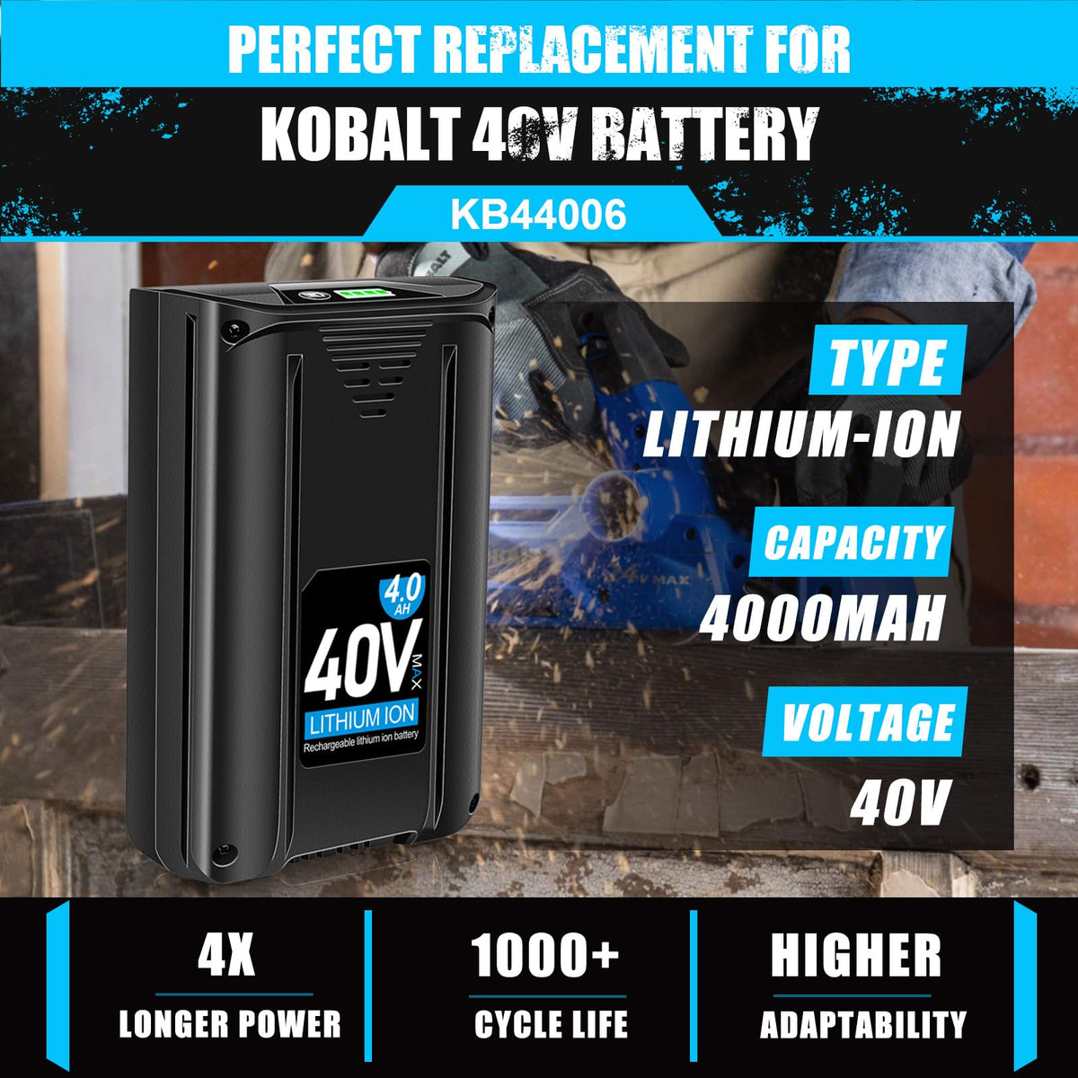 40V 4.0Ah Lithium Ion Cordless Power Tool Battery U137