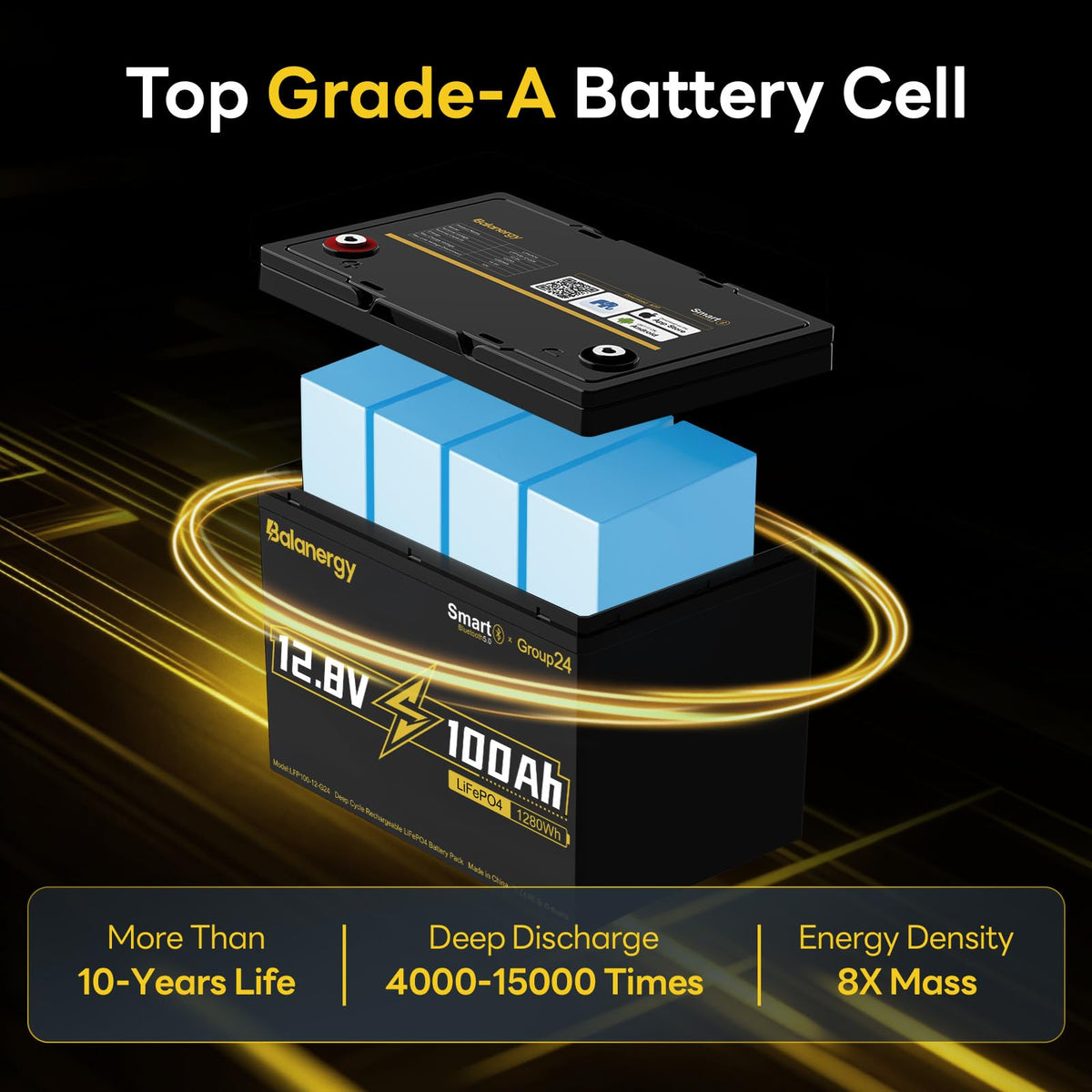12V 100Ah LiFePO4 Lithium Battery with 100A BMS M242