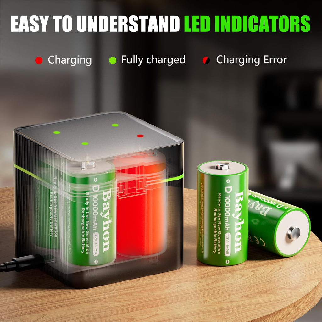 10000mAh D Rechargeable Batteries with 4-Slot Type-C Charger E9395