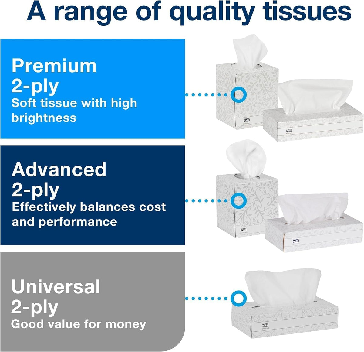 Natural Paper Hand Towel Roll and White 2-Ply Facial Tissue Y62907