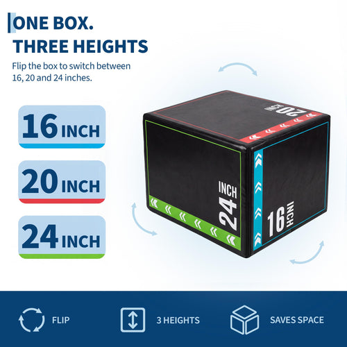 3 in 1 Plyometric Jump Box with Non-Slip Surface J7448