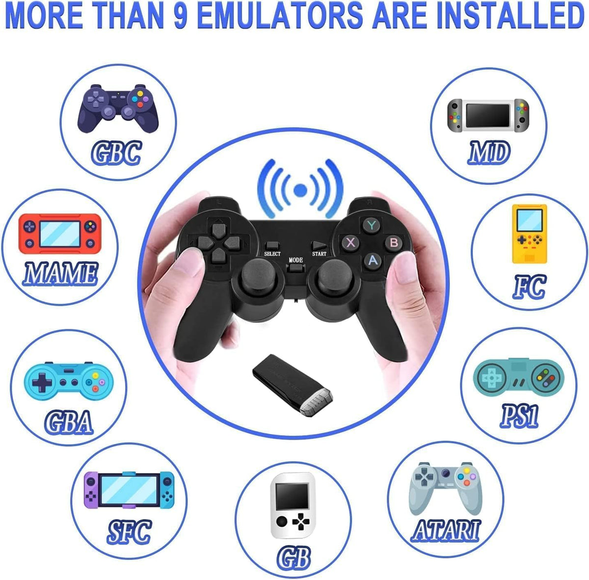 Plug and Play Retro Game Console with 4K HDMI Output, 2.4G Wireless Controllers, 64GB Memory Card F841