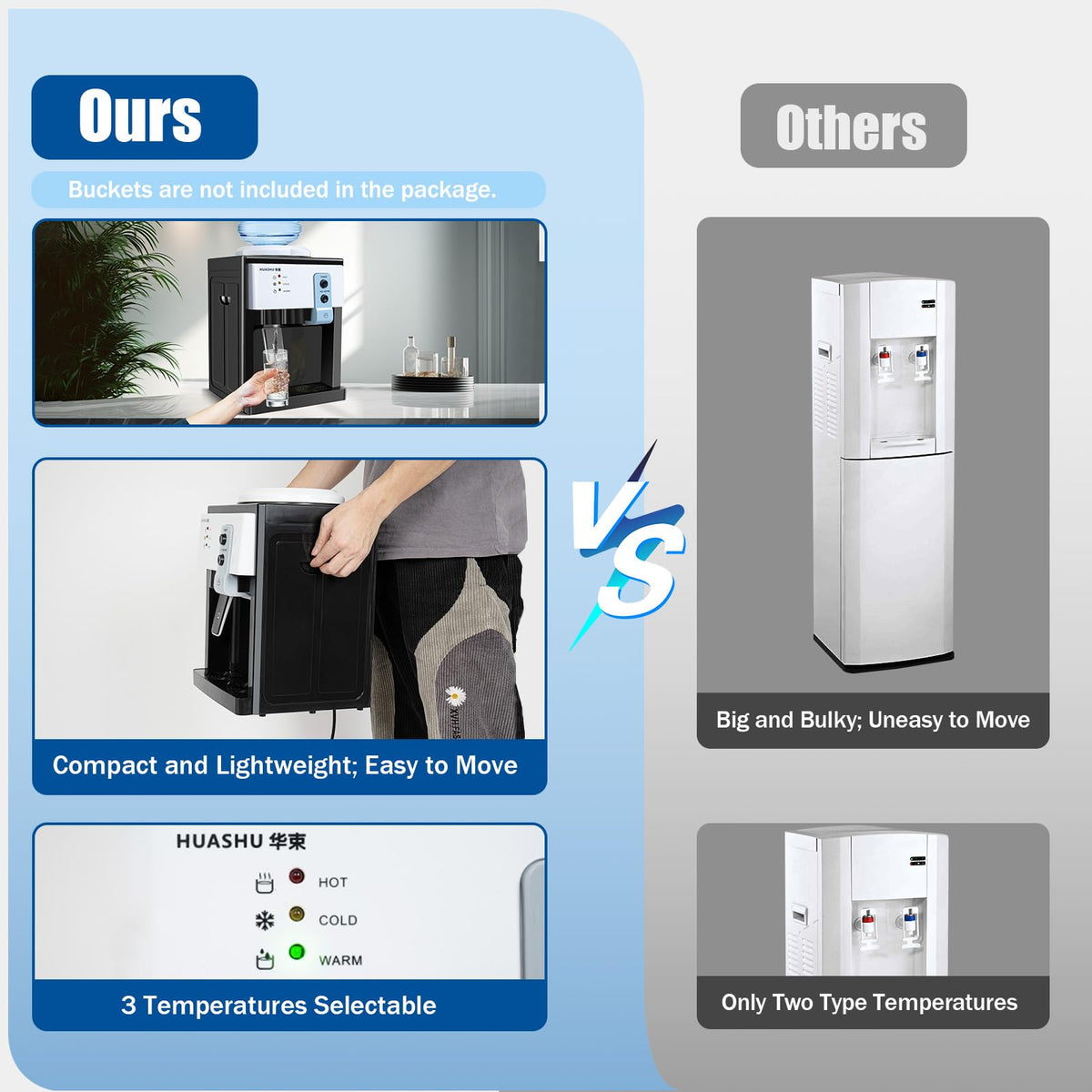 5 Gallon Hot & Cold Electric Water Cooler Dispenser F334115