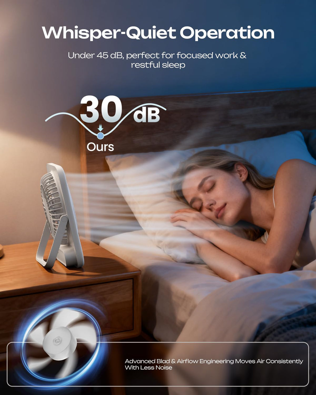 Portable Rechargeable Desk Fan 4000mAh 4-Speed 6.5 Inch White E3524