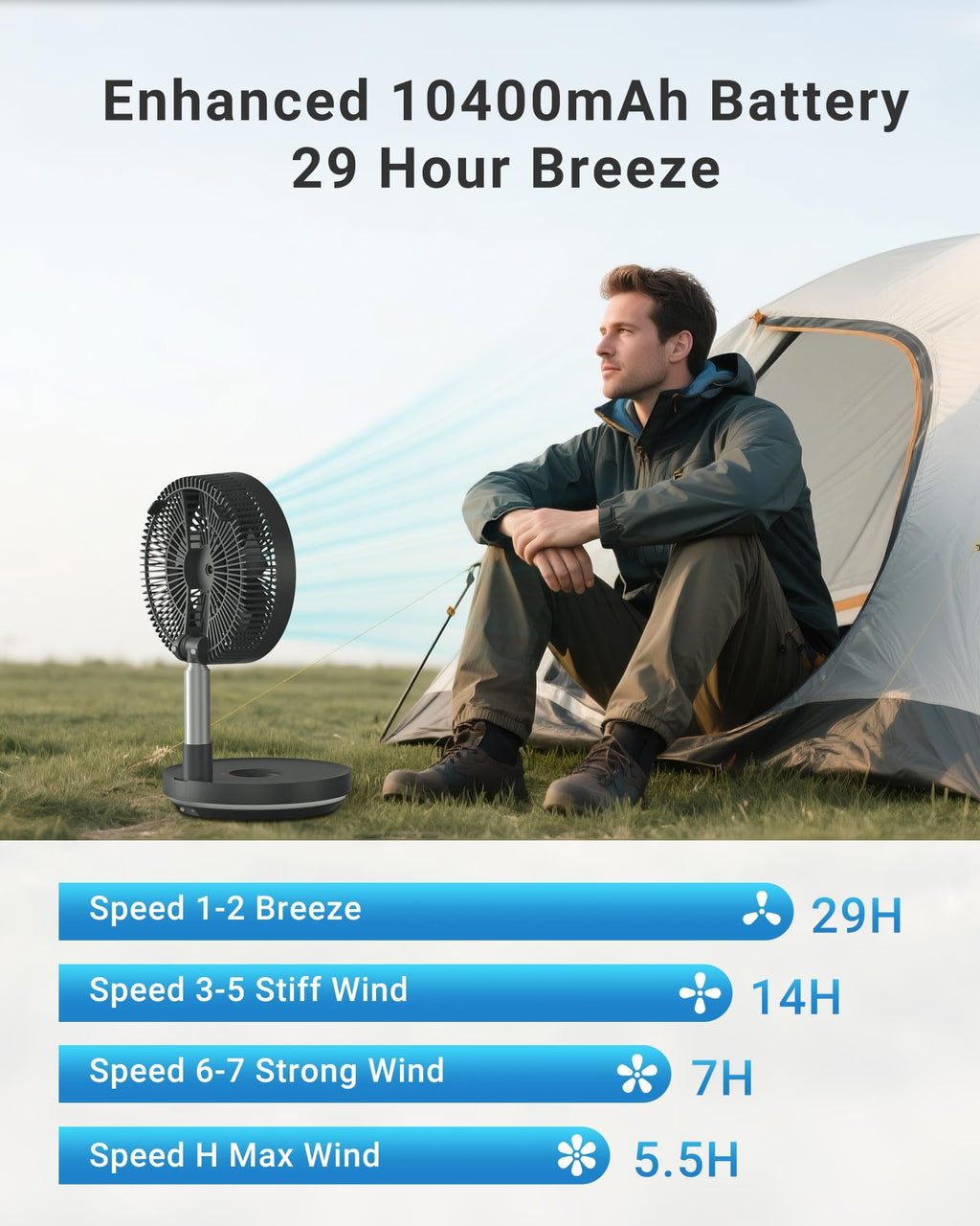 10" Portable Oscillating Fan with 10000mAh Rechargeable Battery H68361