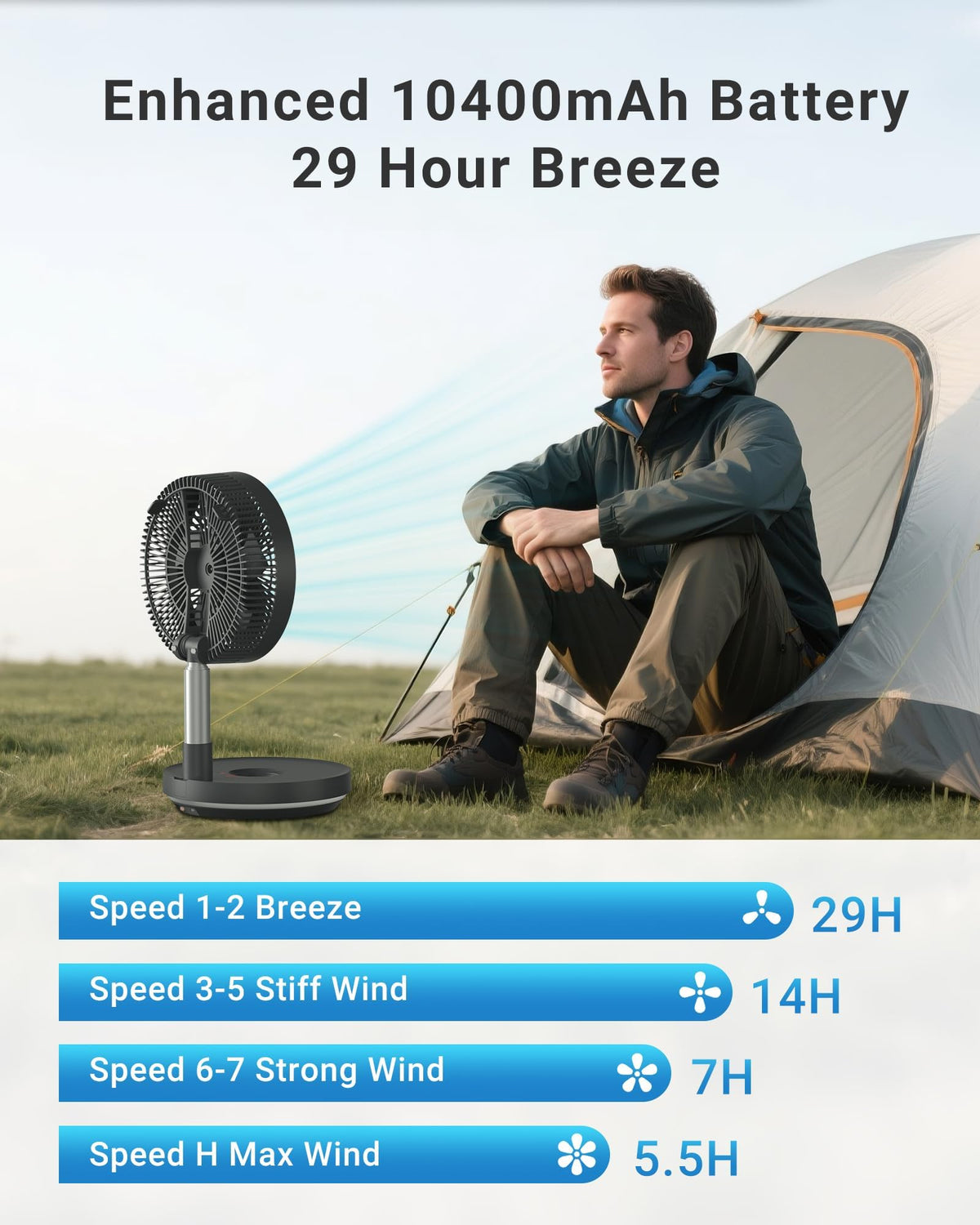 10" Portable Oscillating Fan with 10000mAh Rechargeable Battery H68361