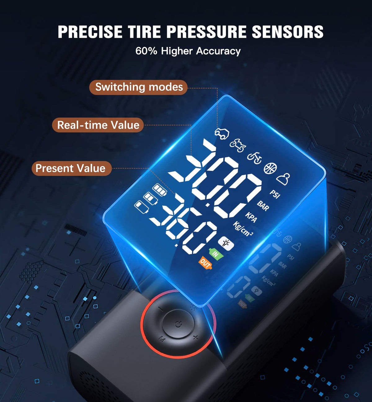 Portable Cordless Tire Inflator Air Compressor 150PSI U552