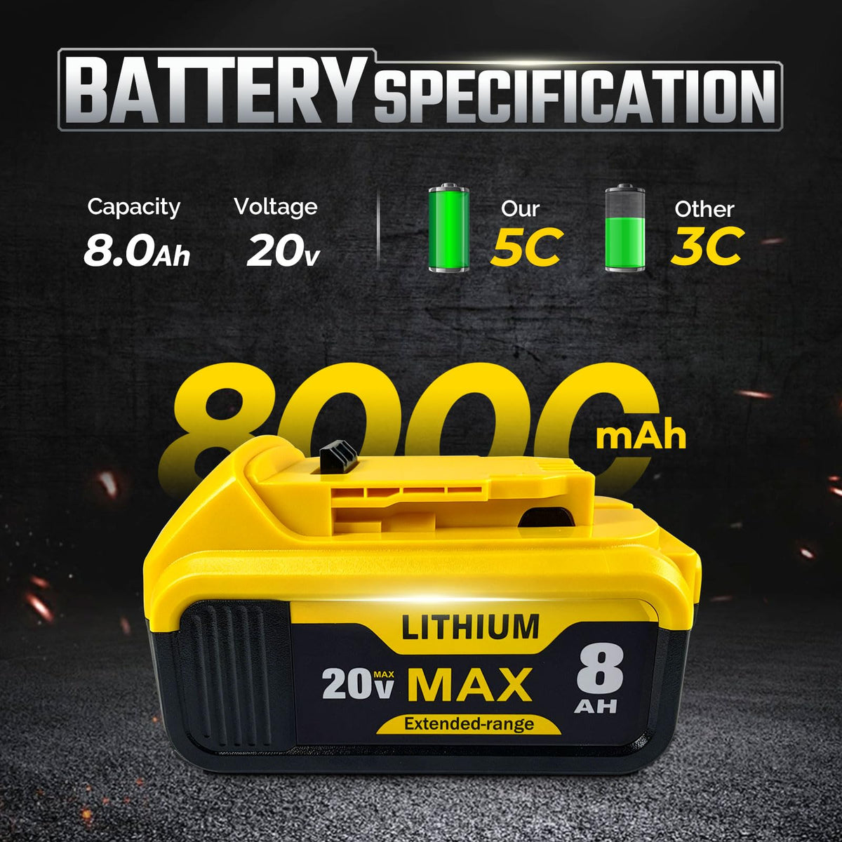 20V MAX 8Ah Lithium Ion Replacement Battery 2-Pack X13500