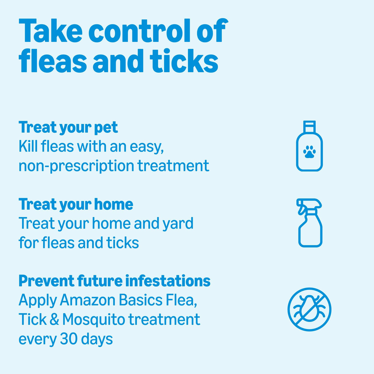 Flea, Tick & Mosquito Topical Treatment for Medium Dogs, 6 Count P92698
