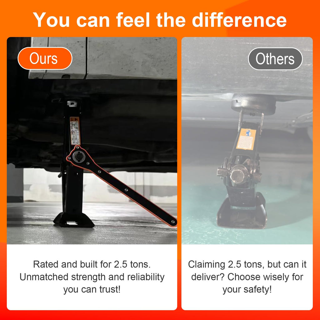 2.5 Ton Scissor Jack with Jack Pads & Tire Repair Kit P638608