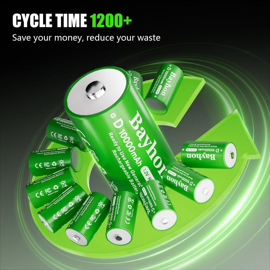 10000mAh D Rechargeable Batteries with 4-Slot Type-C Charger E9395