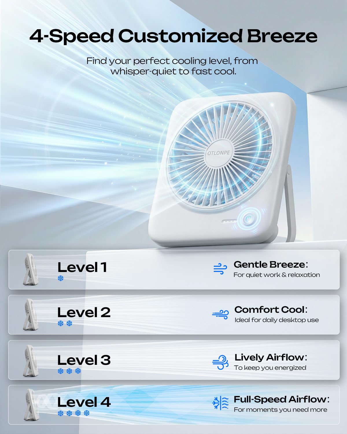 Portable Rechargeable Desk Fan 4000mAh 4-Speed 6.5 Inch White E3524