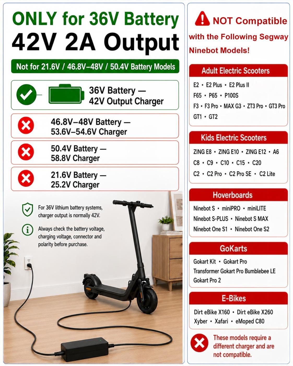 42V 2A Electric Scooter Charger U762177
