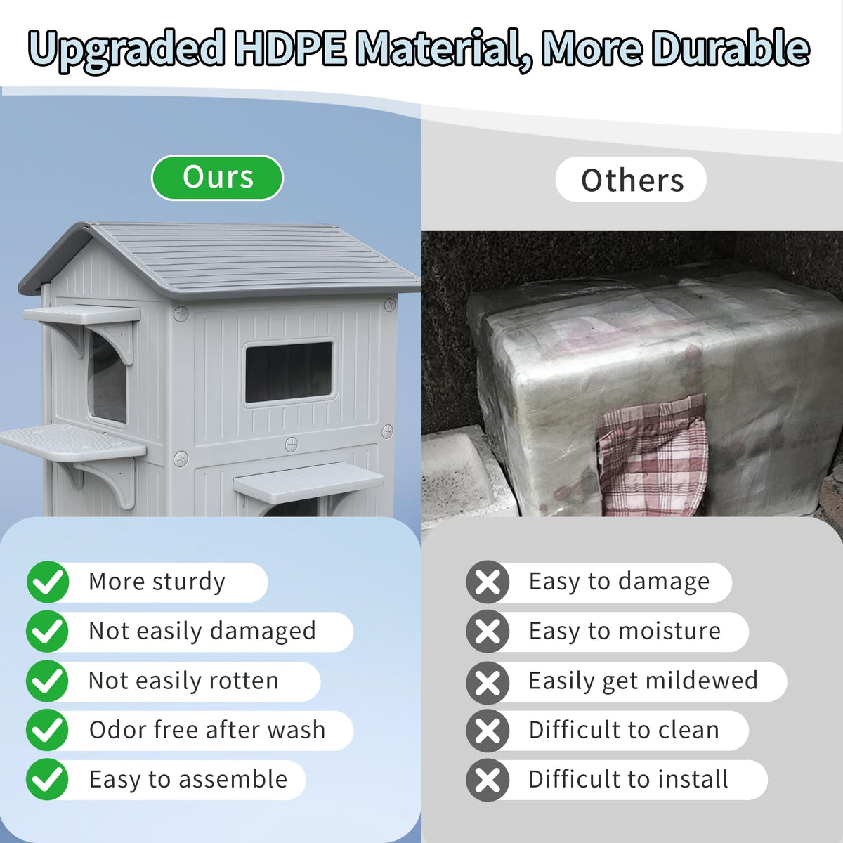 Weatherproof 2 Story Cat House with Mat N1845