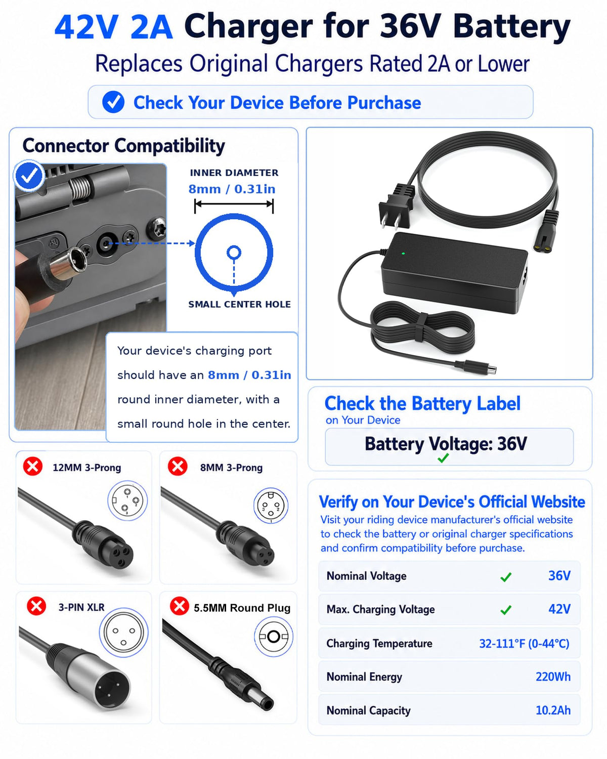 42V 2A Electric Scooter Charger U762177