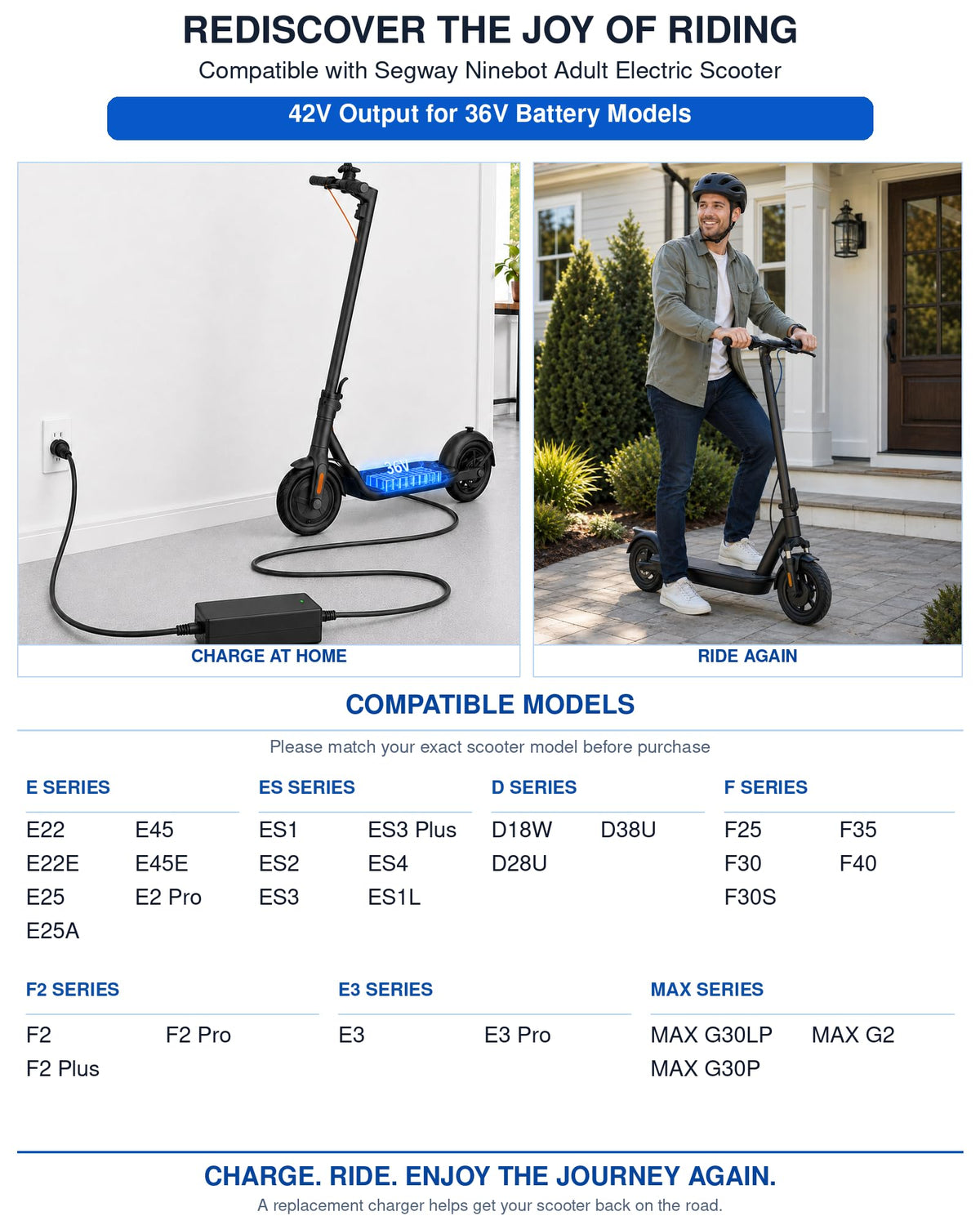 42V 2A Electric Scooter Charger U762177