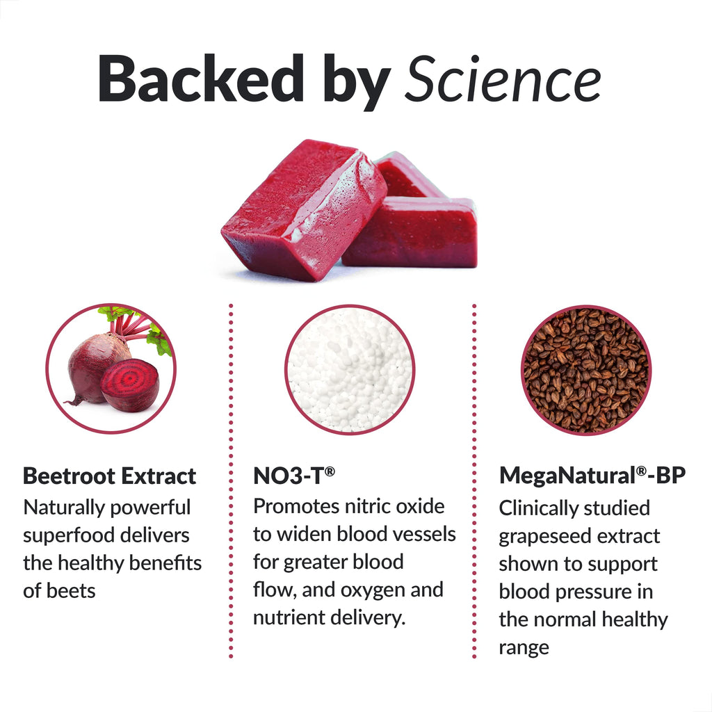 Beet Powder Supplements O36764
