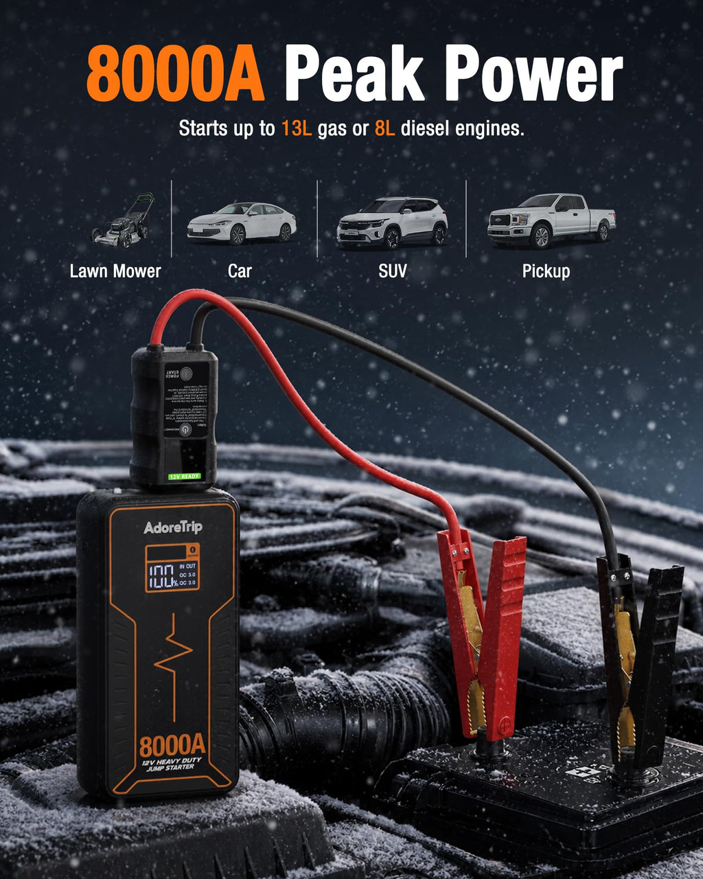 Portable 12v Car Jumper Starter A440847