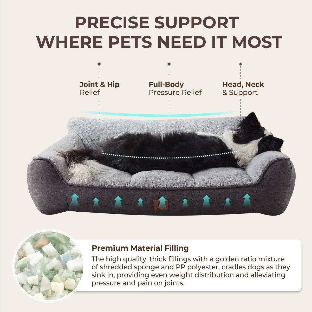Extra Thick Orthopedic Bolster Dog Bed T6497