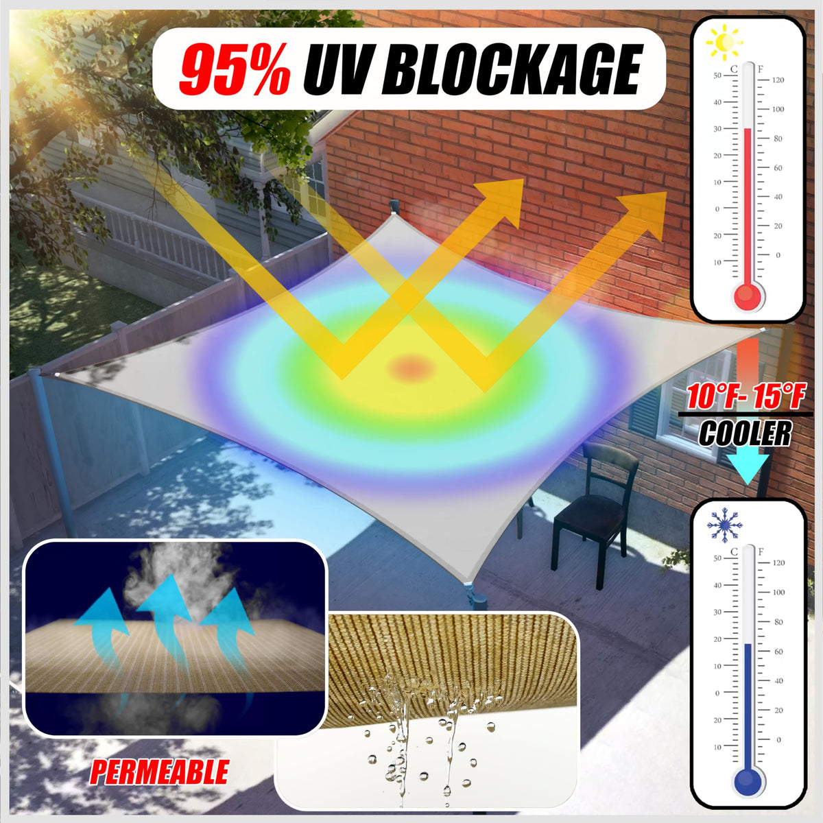 16' x 16' Blue Rectangle Sun Shade Sail A36014